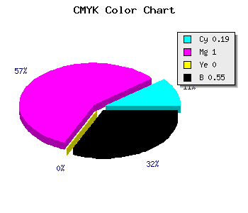 CMYK background color #5D0073 code