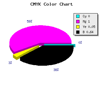 CMYK background color #5D0058 code