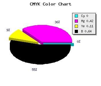 CMYK background color #5D3653 code