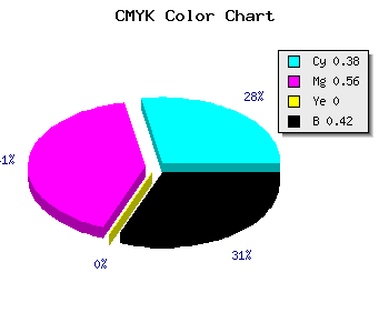 CMYK background color #5D4195 code