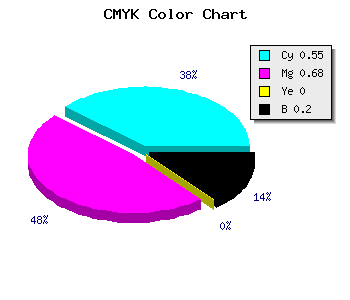 CMYK background color #5D41CD code