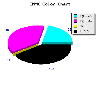 CMYK background color #5D4480 code