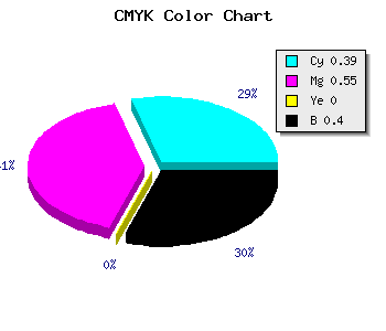 CMYK background color #5D4599 code