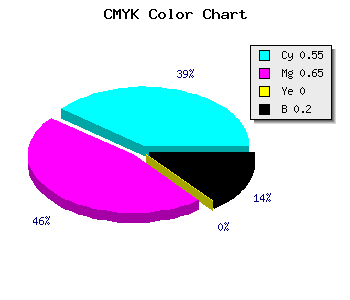 CMYK background color #5D48CD code