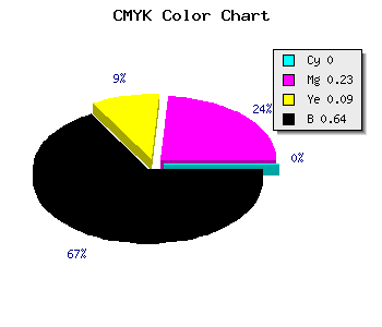 CMYK background color #5D4855 code