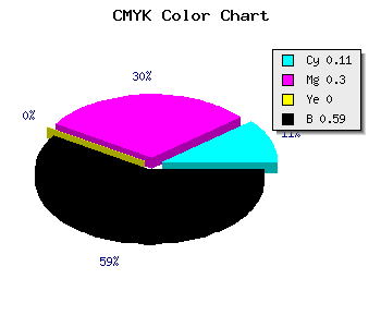 CMYK background color #5D4969 code