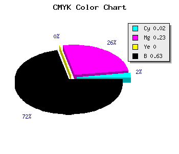 CMYK background color #5D495F code
