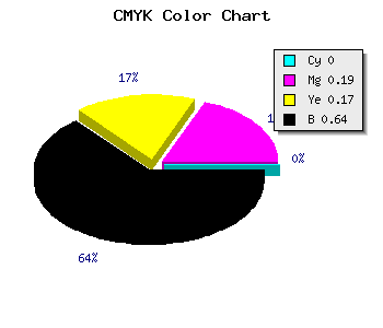 CMYK background color #5D4B4D code