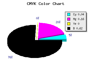 CMYK background color #5D5161 code