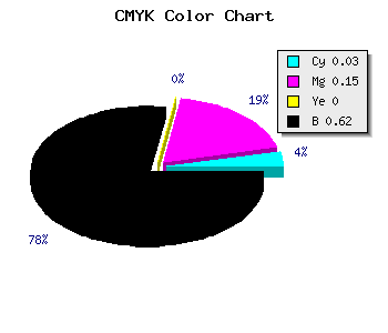 CMYK background color #5D5260 code