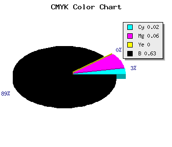 CMYK background color #5D595F code