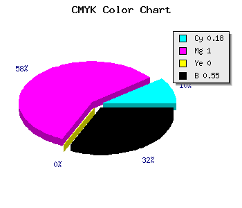 CMYK background color #5E0072 code