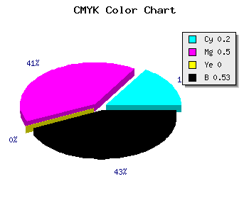 CMYK background color #5F3B77 code