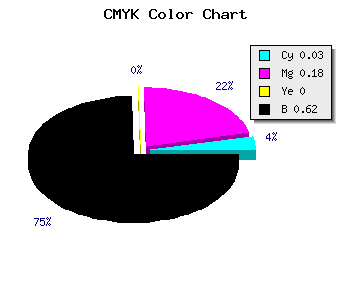 CMYK background color #5F5062 code