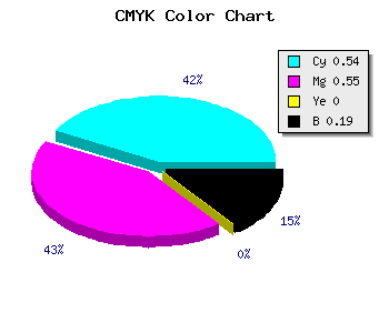 CMYK background color #5F5DCF code