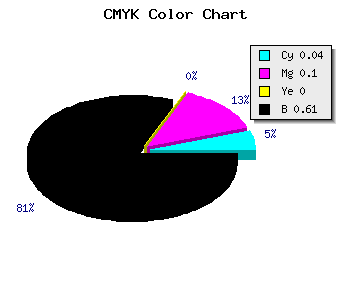 CMYK background color #605A64 code