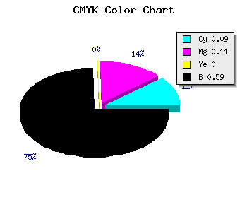 CMYK background color #605D69 code