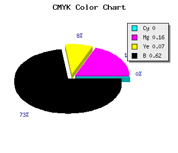 CMYK background color #61515A code