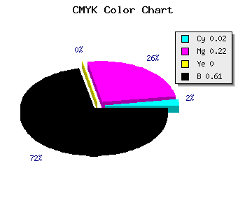 CMYK background color #624E64 code