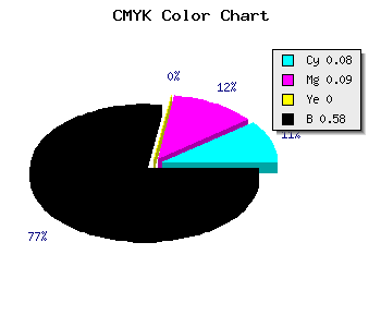 CMYK background color #62616B code