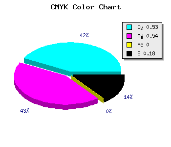 CMYK background color #6261D1 code