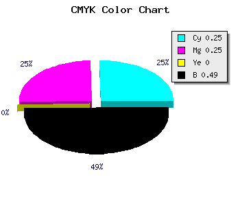 CMYK background color #626282 code