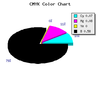 CMYK background color #63626A code