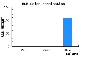 rgb background color #00006C mixer