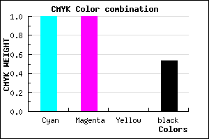 #000077 color CMYK mixer