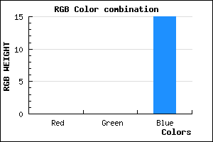 rgb background color #00000F mixer