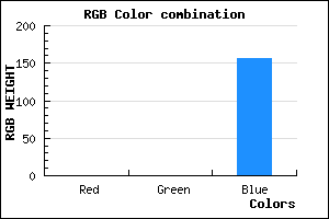 rgb background color #00009C mixer