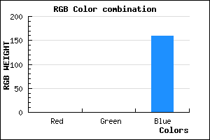 rgb background color #00009F mixer