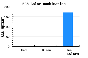 rgb background color #0000AB mixer