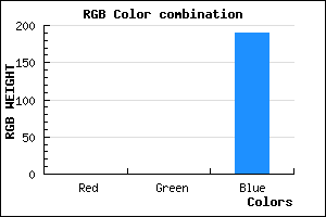 rgb background color #0000BE mixer