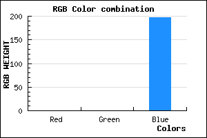 rgb background color #0000C5 mixer