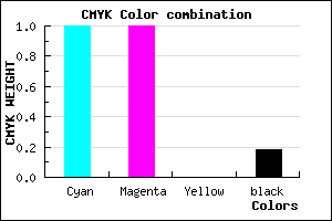 #0000D0 color CMYK mixer