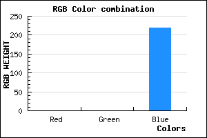 rgb background color #0000DB mixer