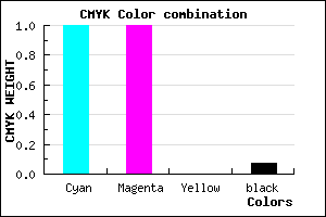#0000ED color CMYK mixer