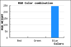 rgb background color #0000F4 mixer