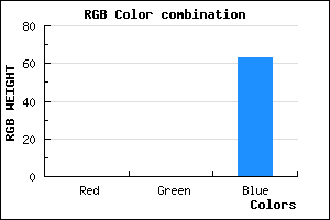 rgb background color #00003F mixer