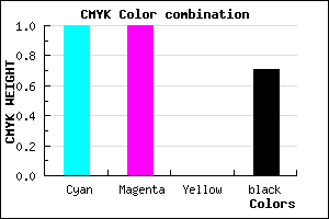 #000049 color CMYK mixer