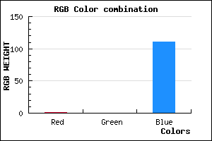 rgb background color #01006F mixer