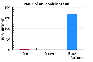 rgb background color #0100AA mixer