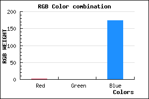 rgb background color #0100AE mixer