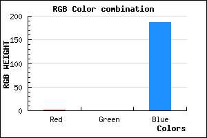 rgb background color #0100BB mixer