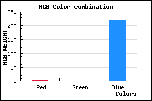 rgb background color #0100DB mixer