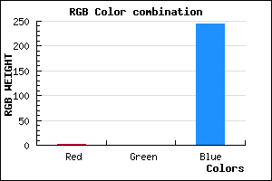rgb background color #0100F4 mixer