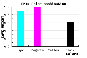 #0A0064 color CMYK mixer