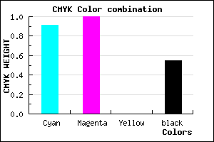 #0A0072 color CMYK mixer