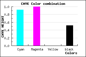#0A007B color CMYK mixer